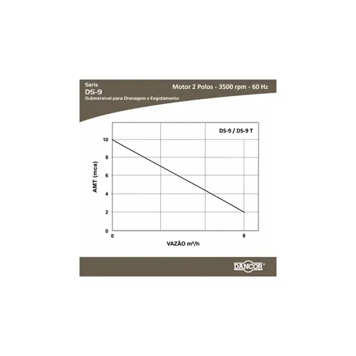 Bomba Submersível Para Drenagem e Esgotamento Dancor Ds-9t 1/2 Cv Trifásica 220v - com Bóia de Nível