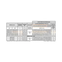 Pressurizador Syllent Mb63e0025a 1/2 Cv Monofásico 220v com Fluxostato Interno - Até 4 Pontos