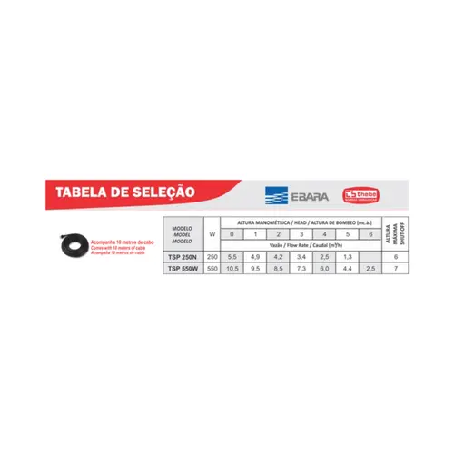 Bomba Submersível para Drenagem Thebe TSP-550W 3/4CV Monofásica 220V
