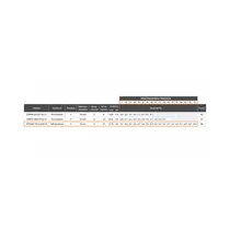 Bomba Submersa Solar Lepono 3" CPIP108-750-3.2-98-75 750W 108V