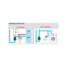 Pressurizador Thebe Tpa 15-9-160 Monofásico 120w 220v Bronze