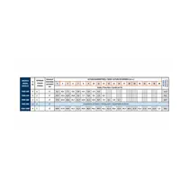 Bomba Submersível Thebe TSBD-1000 4CV Trifásica 220V