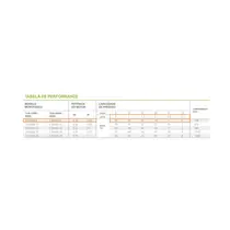 Bomba Submersa Caneta Eurobombas 2,5ESM2-8 1/4CV 2,5 Polegadas Monofásica 220V