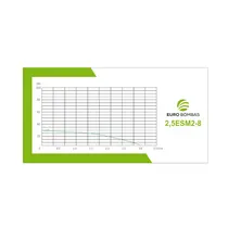 Bomba Submersa Caneta Eurobombas 2,5ESM2-8 1/4CV 2,5 Polegadas Monofásica 220V