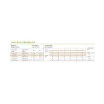 Bomba Submersa Caneta Eurobombas 2,5ESM2-11 1/3CV 2,5 Polegadas Monofásica 220V
