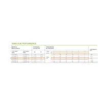 Bomba Submersa Caneta Eurobombas 2,5ESM2-15 1/2CV 2,5 Polegadas Monofásica 220V