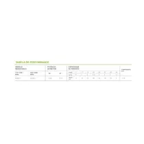 Bomba Submersa Caneta Eurobombas 4ESM2-7 3/4CV 4 Polegadas Monofásica 220V - Com Control Box
