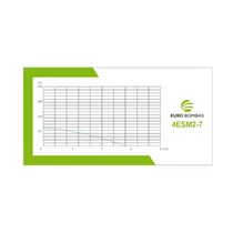 Bomba Submersa Caneta Eurobombas 4ESM2-7 3/4CV 4 Polegadas Monofásica 220V - Com Control Box