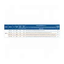 Bomba Centrífuga WDM EE 1.5 1,5CV Monofásica 127/220/254V 60Hz