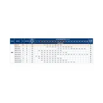 Bomba Multiestágio WDM MHE 5 9-7 0,75CV IP21 Trifásica 220/380V 60Hz