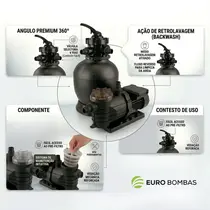 Kit Conjunto Filtro Bomba Eurobombas FP-400 1/2cv Monofasica 220V - Ate 50.000 Litros