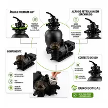 Kit Conjunto Filtro Bomba Eurobombas FP-400 1/2cv Monofasica 220V - Ate 50.000 Litros