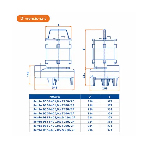 Bomba Submersível Dancor DS 56-40 2P 2CV Trifásica 380V