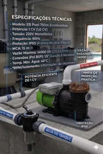 Bomba Para Piscina Eurobombas Eb Pool-750m 1cv Monofásica 220v